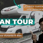 Descubre el precio del alquiler de caravanas en España